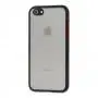 Чехол для iPhone 6 / 6s LikGus Totu camera protect черный